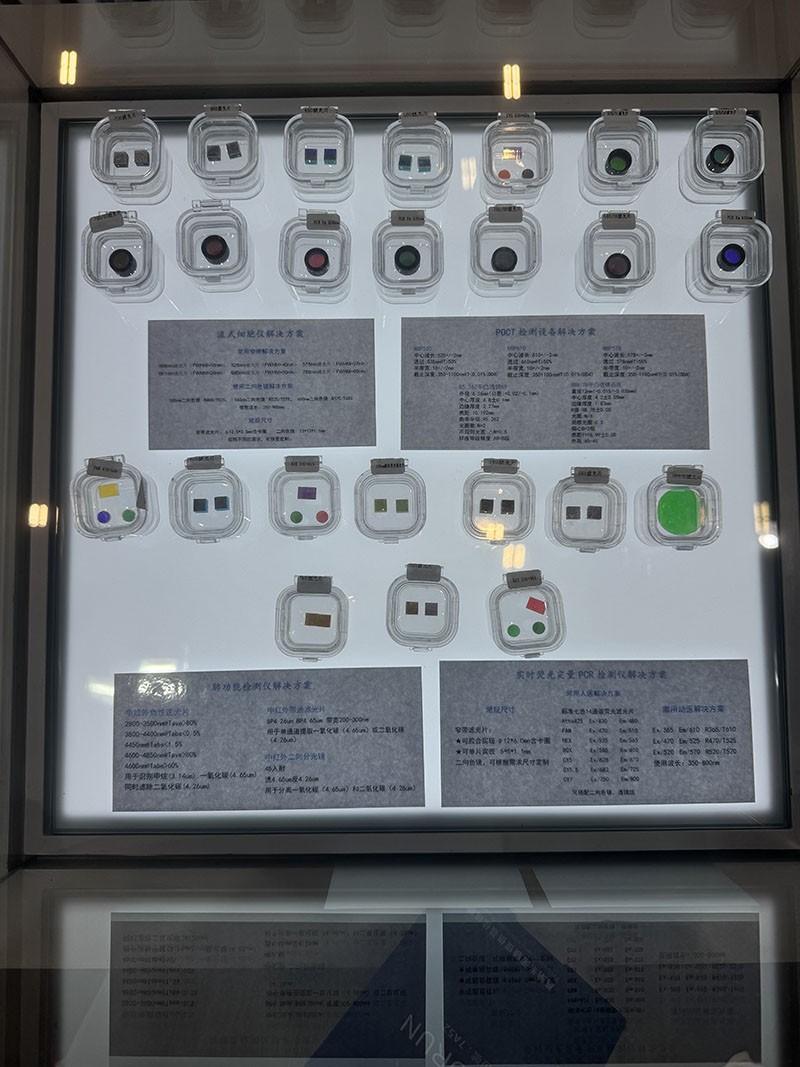 激埃特生物醫療濾光片展品