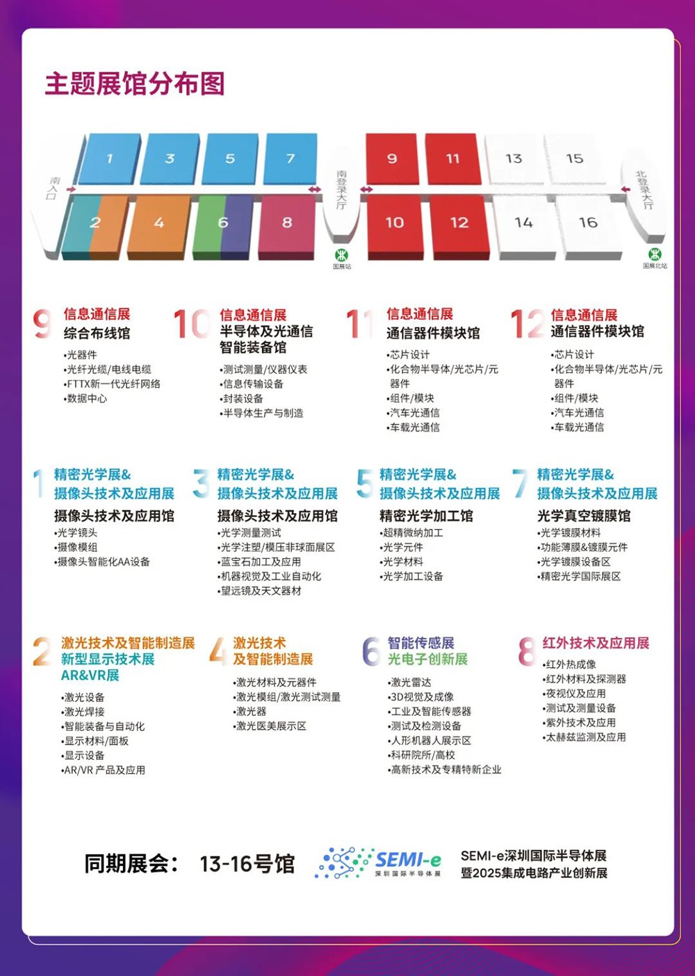 中國光博會主題展館分布圖