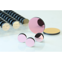 解析帶通濾光片半峰全寬、通帶、帶寬的關系