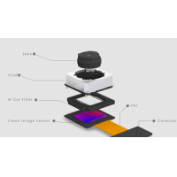 手機攝像頭是否可拆紅外濾光片？