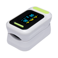 脈搏血氧儀濾光片技術與參數分析