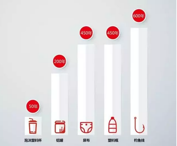 你被“垃圾分類”洗腦了嗎?揭秘強制分類背后的驚天秘密!- 你被“垃圾分類”洗腦了嗎?揭秘強制分類背后的驚天秘密!-