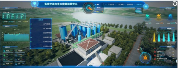 為什么說智慧水務是水處理行業(yè)的發(fā)展趨勢?- 為什么說智慧水務是水處理行業(yè)的發(fā)展趨勢?-