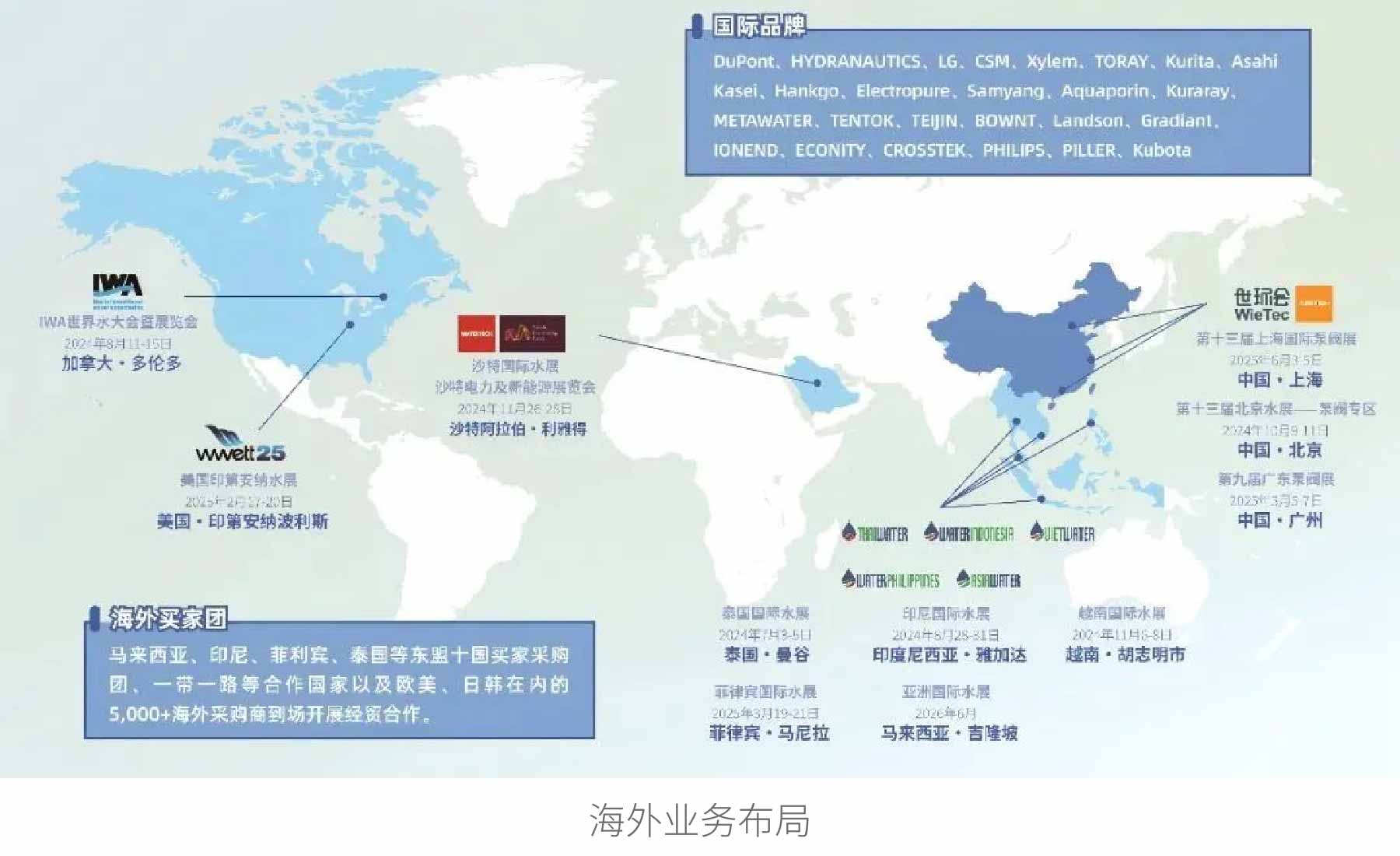 新展商陣容首發(fā)!450+“新面孔”集結(jié)上海國際泵閥展- 新展商陣容首發(fā)!450+“新面孔”集結(jié)上海國際泵閥展-